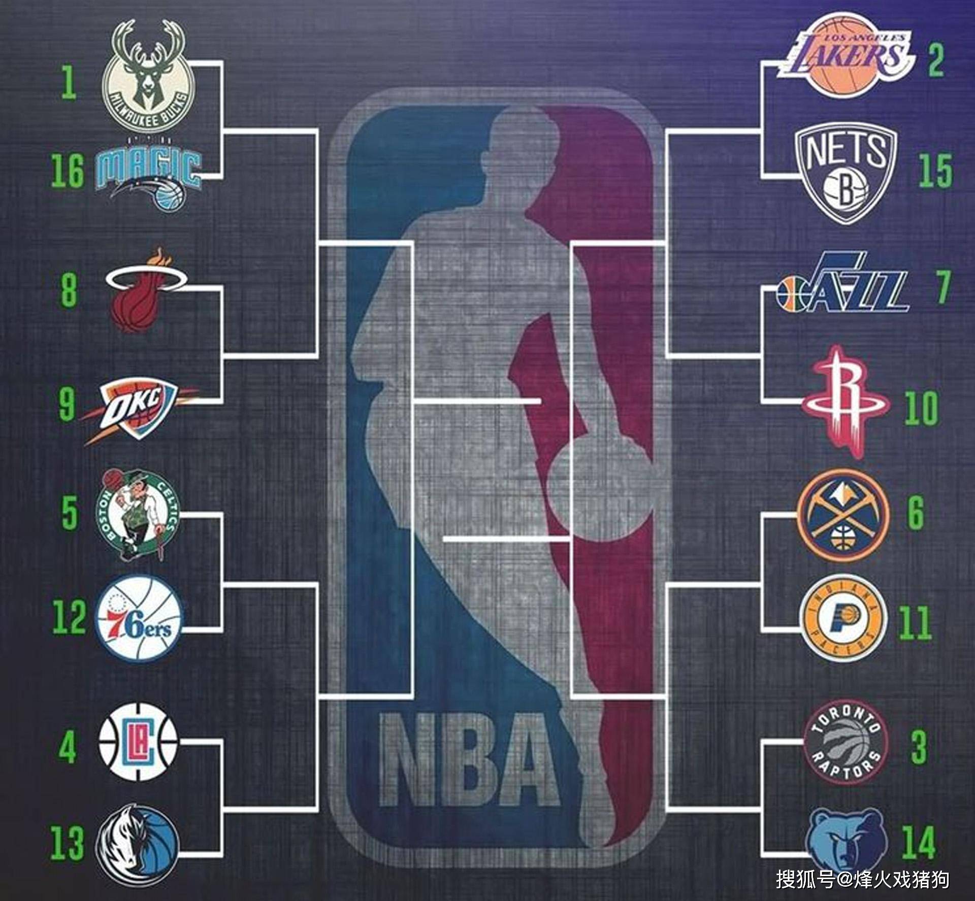 国王在上赛 国王在上赛