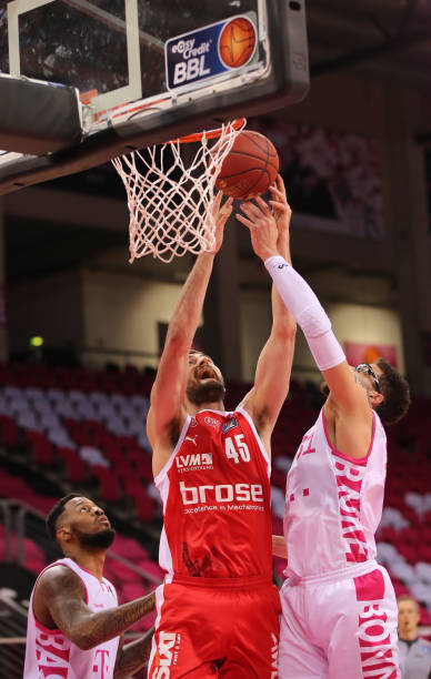 环顾其他体 环顾其他体